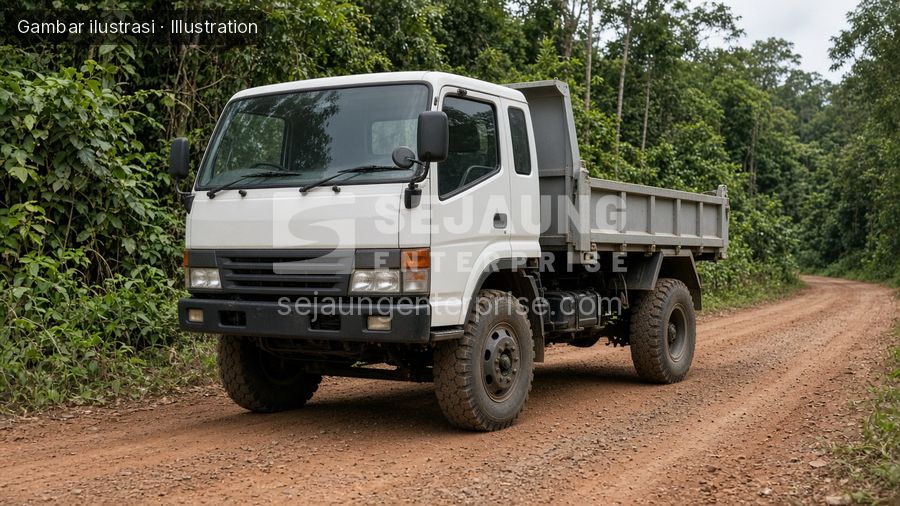 Isuzu NPS75UHL Tipper (illustration)